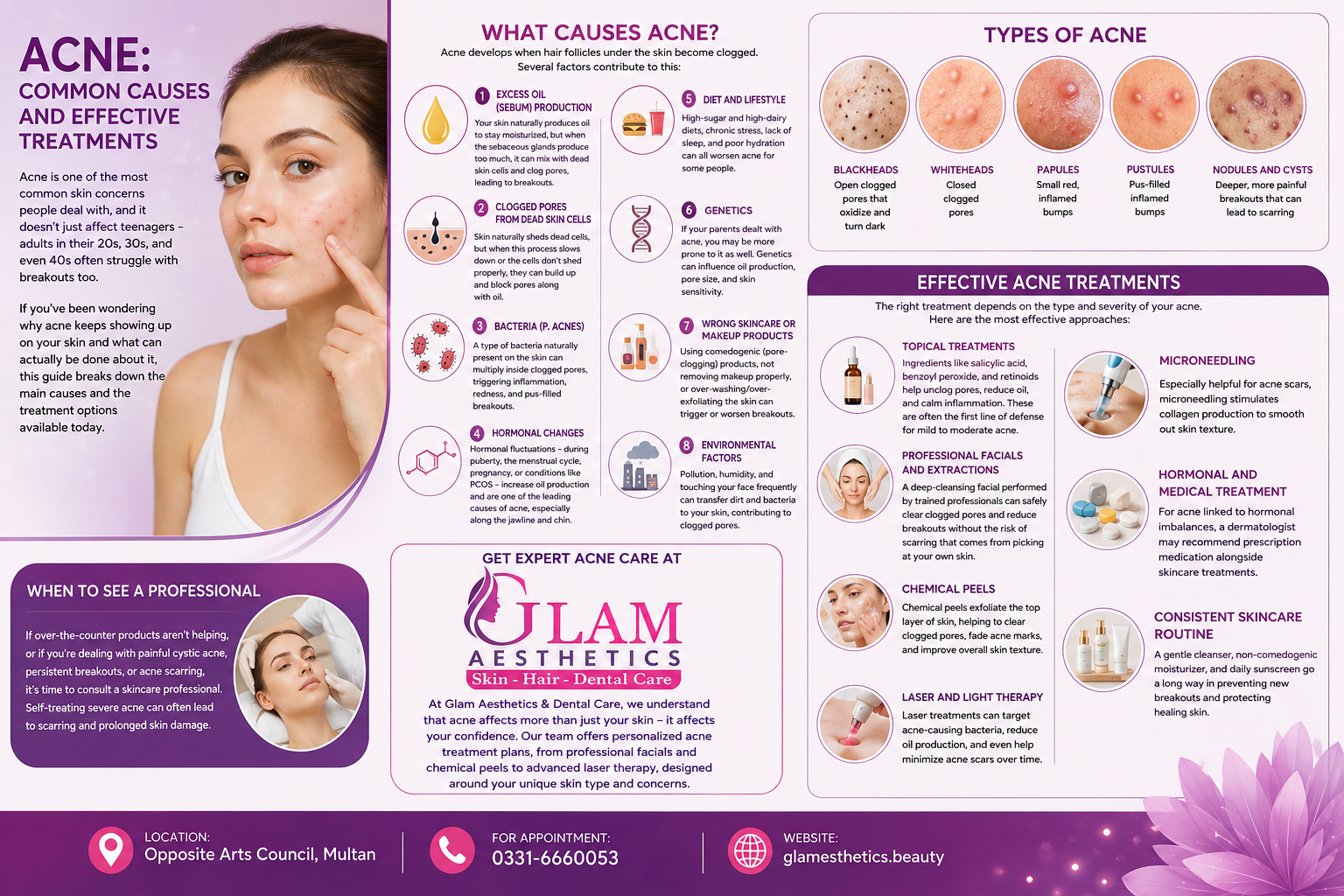 Acne: Common Causes and Effective Treatments