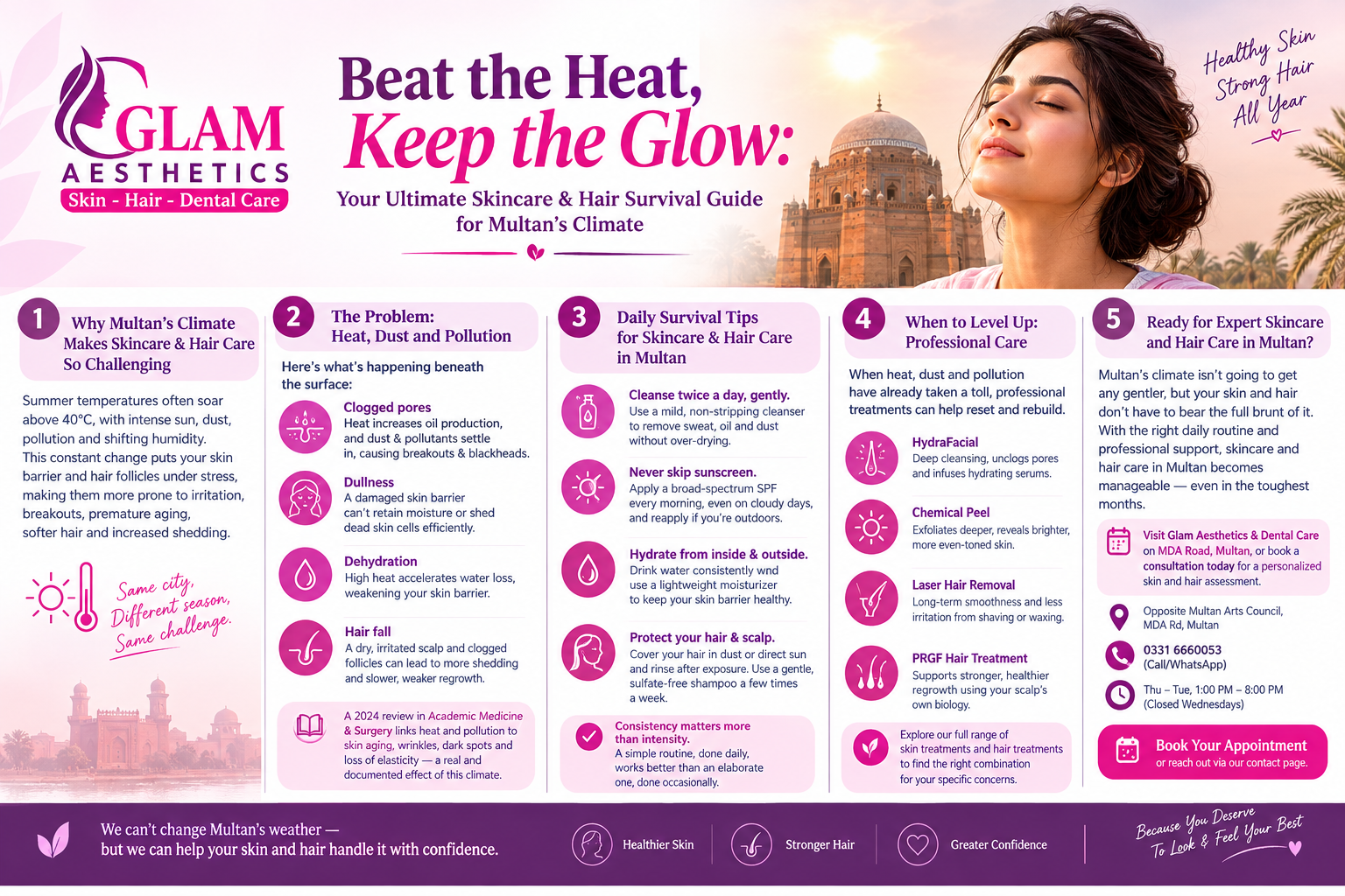 Beat the Heat, Keep the Glow: Your Ultimate Skincare & Hair Survival Guide for Multan’s Climate